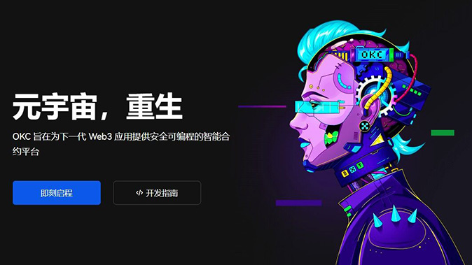 动态止盈